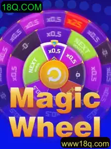 Descubra o Desafiante Mundo do Jogo MagicWheel